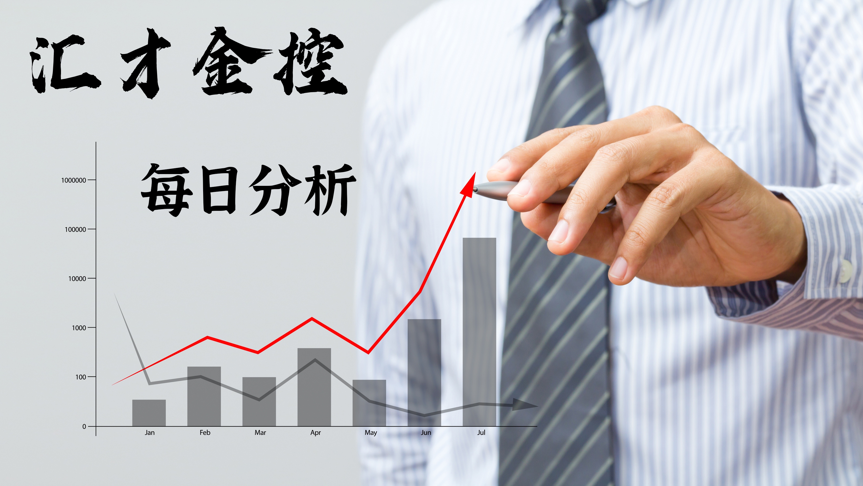 黄金套现狂潮下的股市新动向