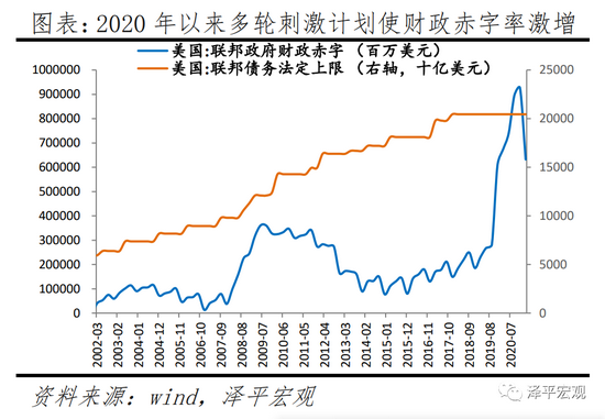 美国货币政策转向，11月大幅降息概率骤降的影响