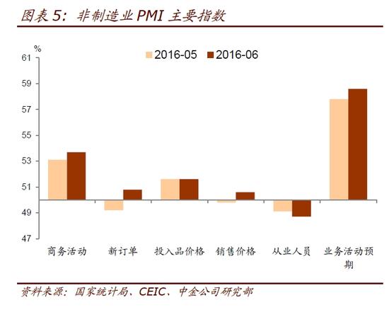 美国货币政策转向，11月大幅降息概率骤降的影响