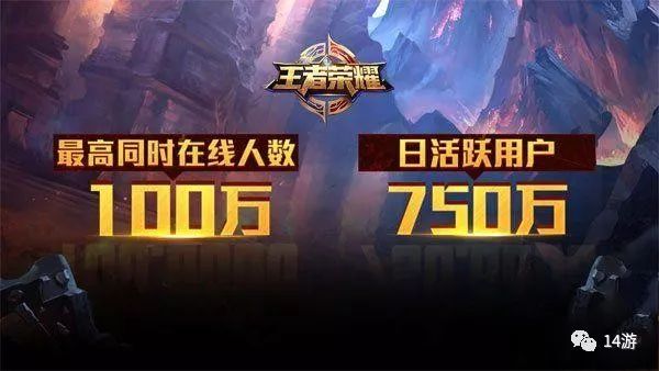 游戏竞技之路，从新手到大神的突破与挑战