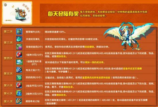 智勇无畏，力量为翼——记一位游戏竞技达人的传奇之路