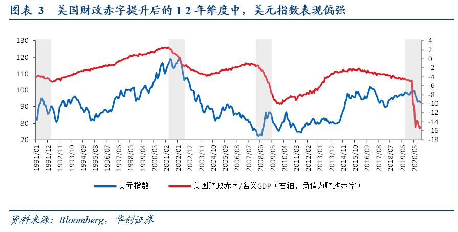 美国大选选举结果，漫长的等待与不确定性