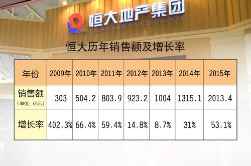 百雀羚旗舰店日销售额激增，背后的策略与市场洞察