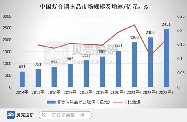 培育钻石价格暴跌背后的真相，行业变革与市场影响