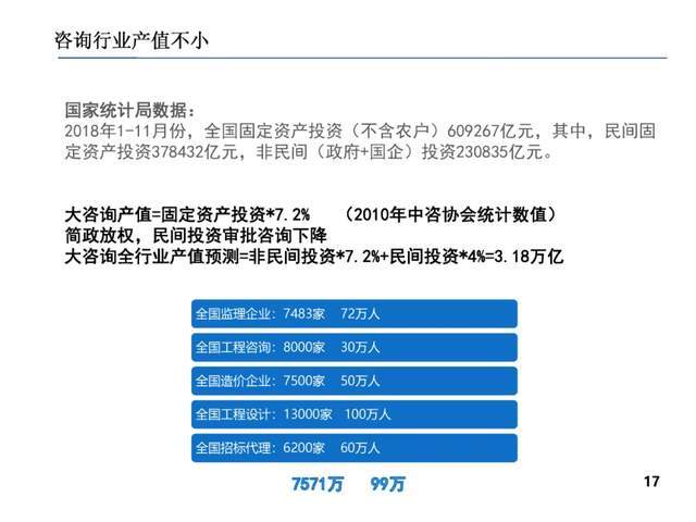 取消公摊，大势所趋——专家解读未来趋势