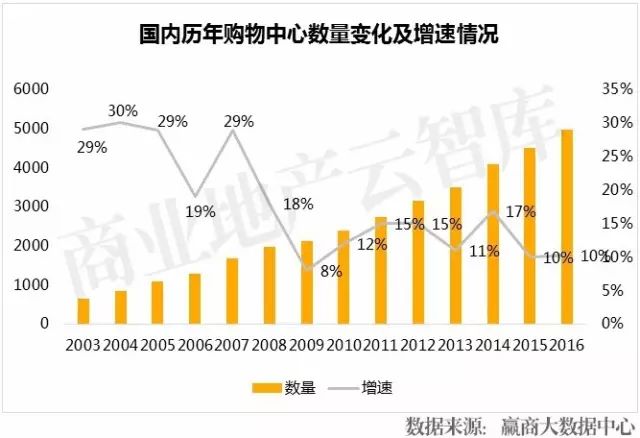 揭秘生活中的搬砖，从体力到金融的全方位解读