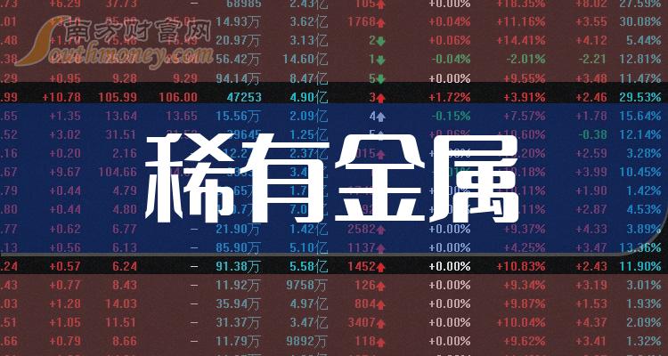 解锁财富密码，深入探索东方证券金典版行情系统的魔力