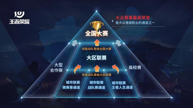 王者召唤，深度解读团队合作与策略在电子竞技中的关键作用