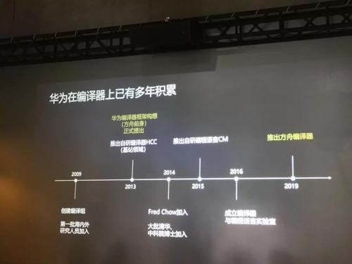 安卓手机论坛，你的智能生活秘密武器