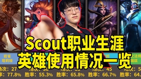 巅峰对决，VS神仙道，一场跨越现实与虚拟的激战