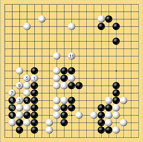 全球视野下的棋盘争霸,深度解析世界围棋排名 全球视野下的棋盘争霸,深度解析世界围棋排名
