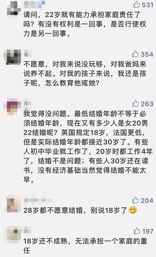 下调法定婚龄建议的深思