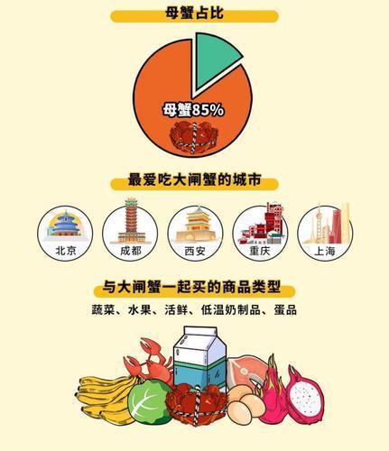 上海中小学新风尚，AB制午餐模式全面推行