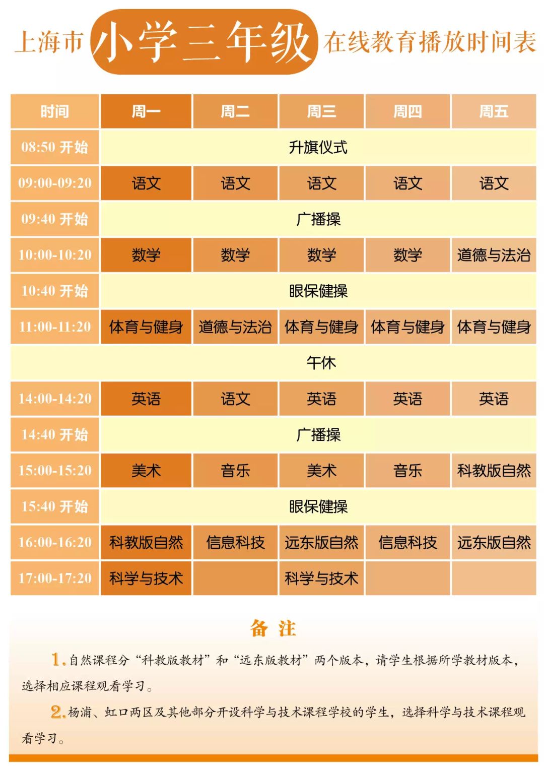 上海中小学新风尚，AB制午餐模式全面推行