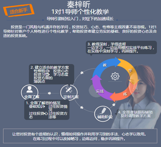 DeepSeek分析下的黄金投资时机探寻