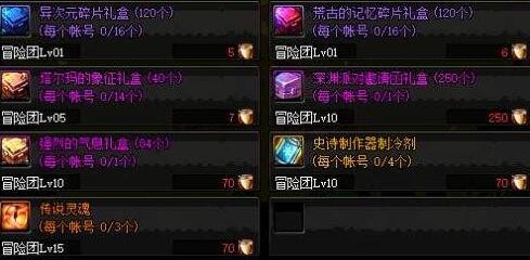 神泣，虚拟世界中的史诗冒险与社群构建