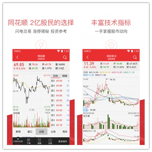 掌握投资技巧，深入了解股票模拟软件