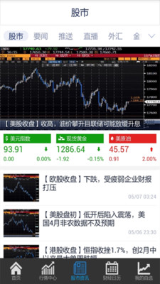 掌握投资技巧，深入了解股票模拟软件