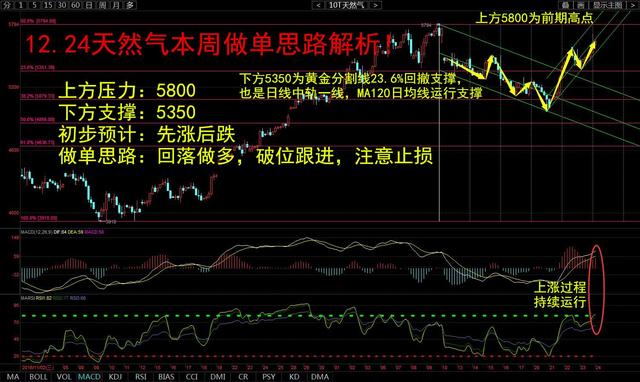 掌握投资技能，深入了解股票模拟软件
