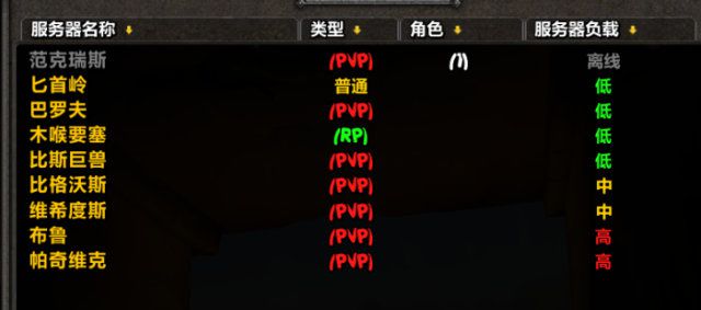 穿越时空的辉煌，深度解析帝国文明服务器列表的奥秘