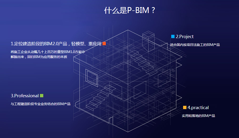 探索设计软件的世界，创意与技术的交汇点
