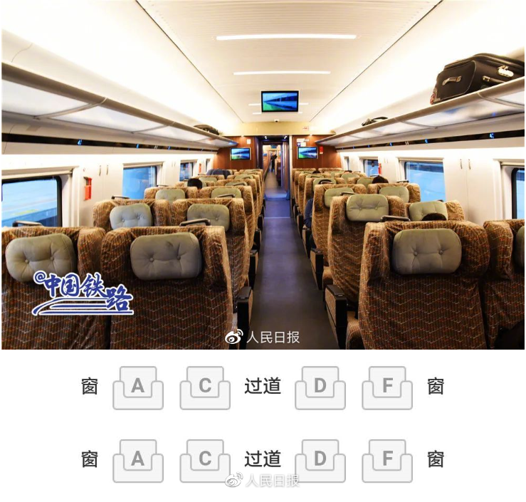 高铁时代，为何没有E字头列车？