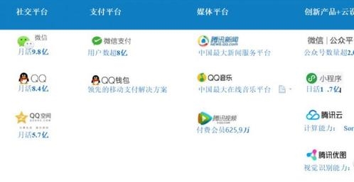 阿里旺旺卖家版，电商沟通的艺术与技巧