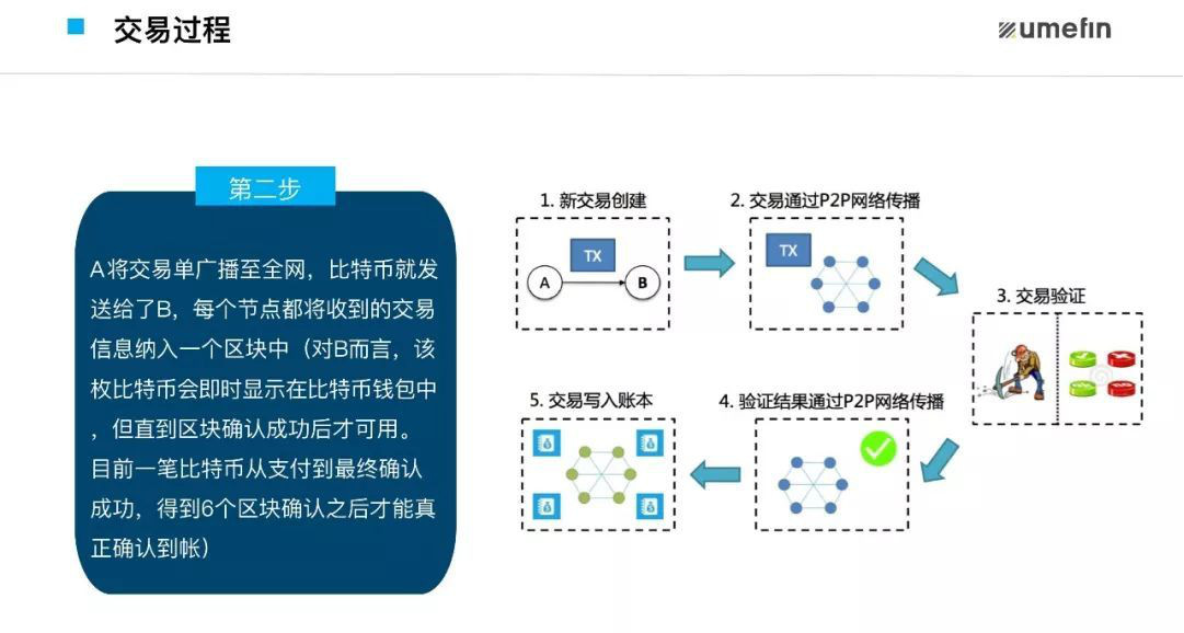 深入了解版本转换器，技术革新与应用实践