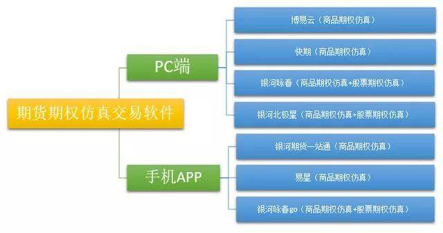期货行情软件全解析，从入门到精通的实用指南
