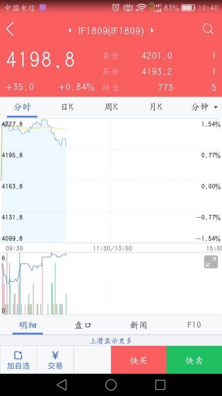 期货行情软件全解析，从入门到精通的实用指南