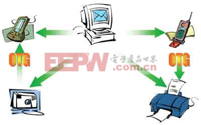 决战中的较量，策略与心理的双重博弈