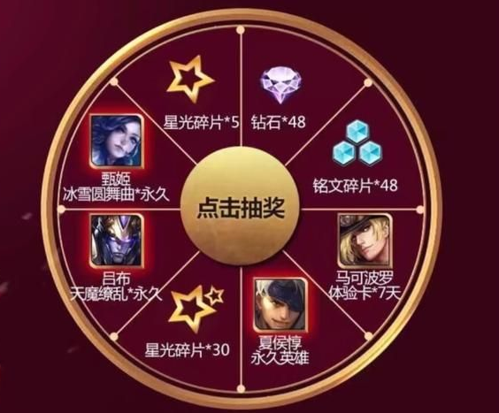 SVIP超级会员，游戏世界的特权与荣耀