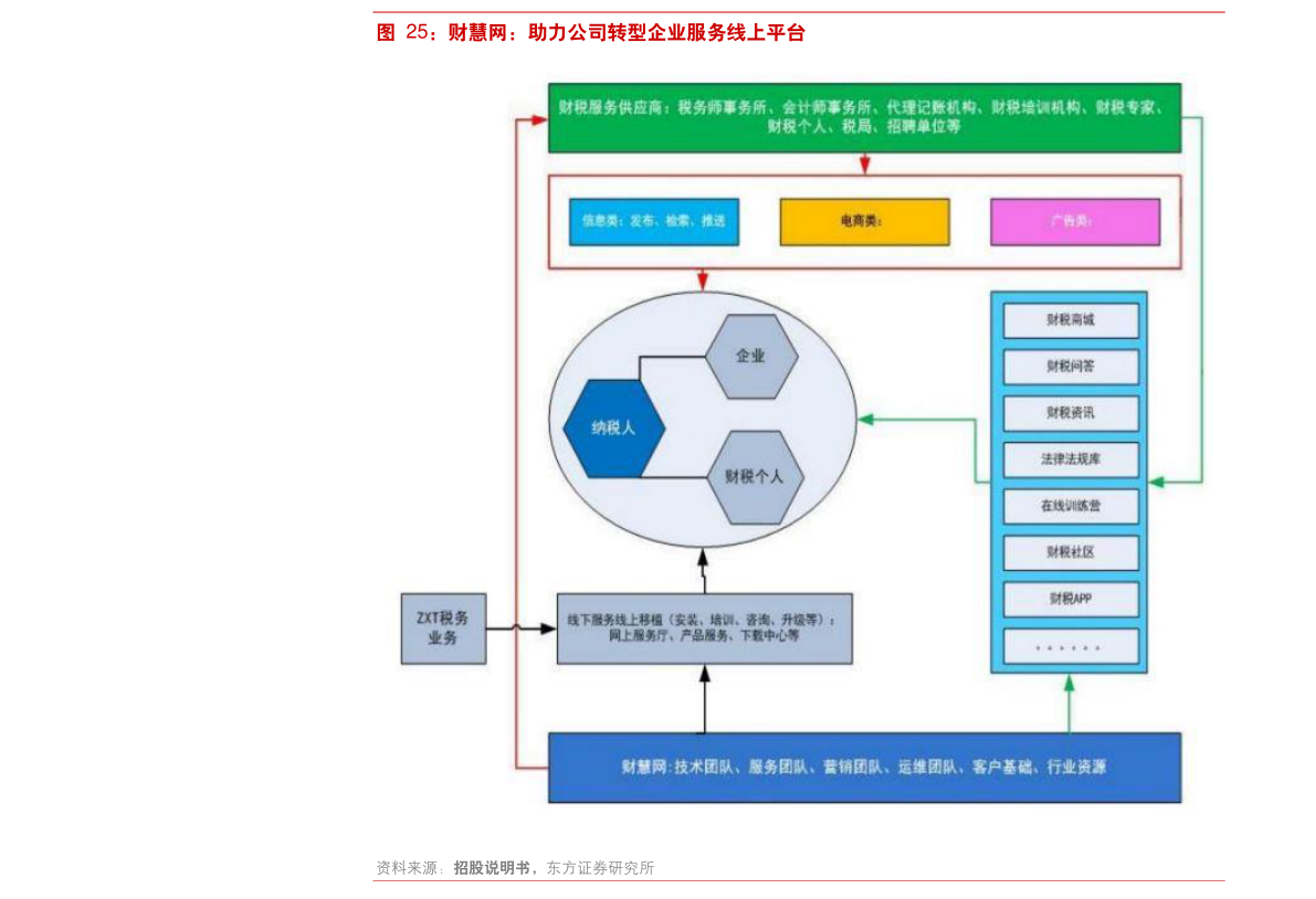 幽默升级，如何在拍了拍后添加搞笑文字