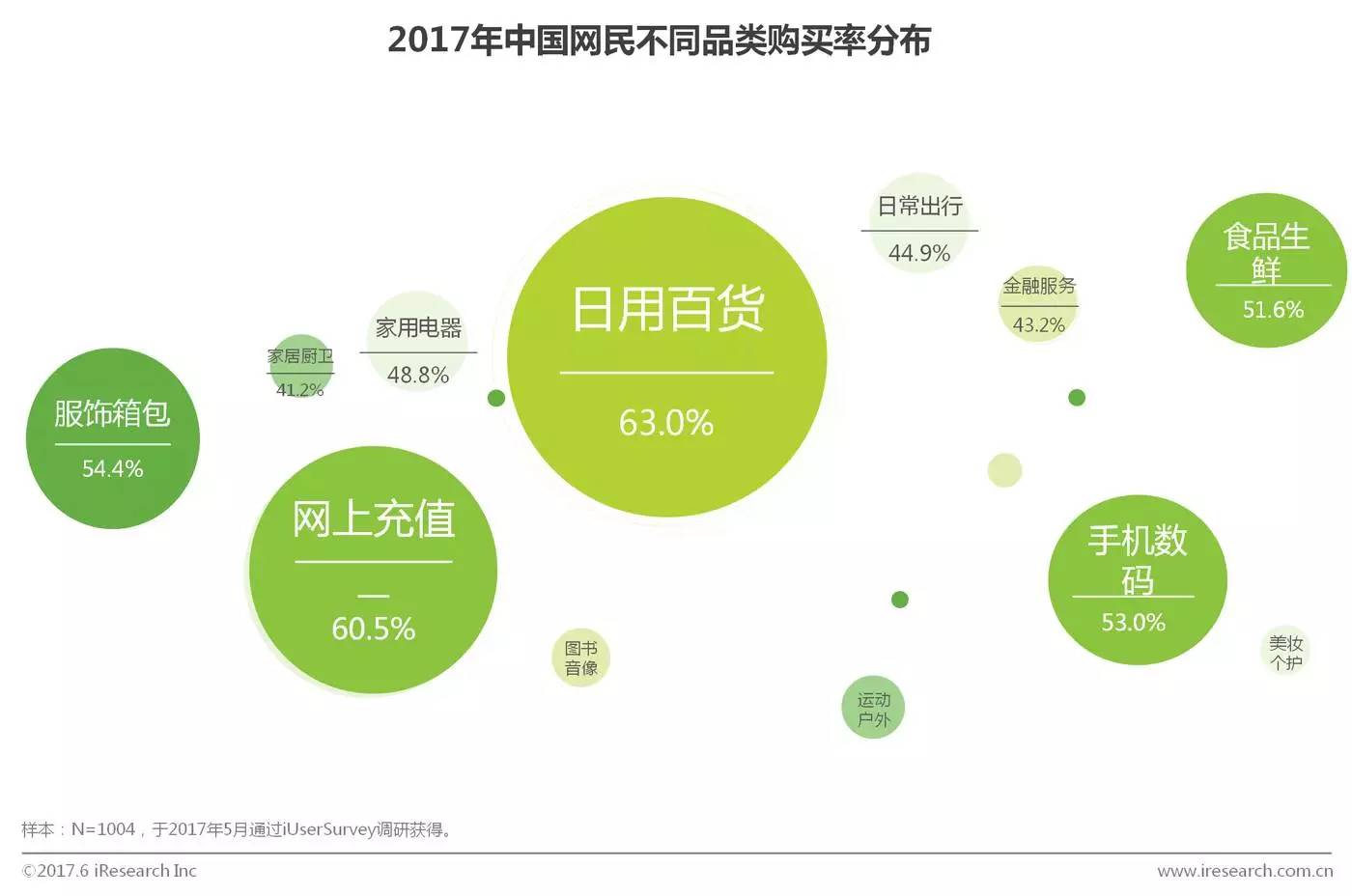 我为购物狂，购物心理与消费行为的深度解析