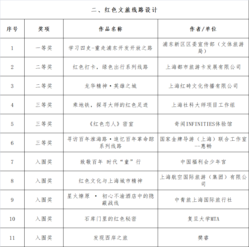 樱花树红色，自然界的奇迹与文化象征