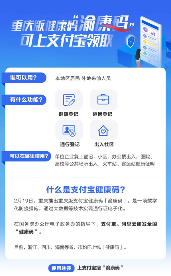 渝康码申请全攻略，重庆市民出行必备的健康通行证
