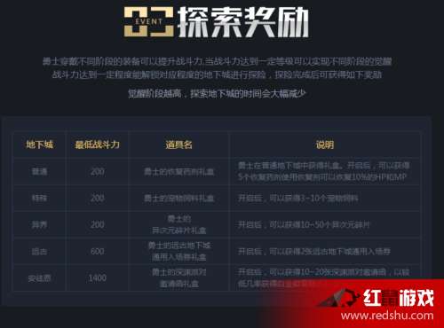 圣火徽章，勇者之旅—深入探索经典战棋游戏的制胜策略