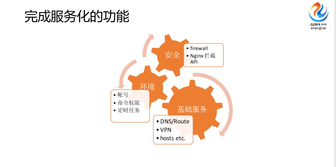 图表系统组建失败，揭秘背后的技术挑战与解决方案