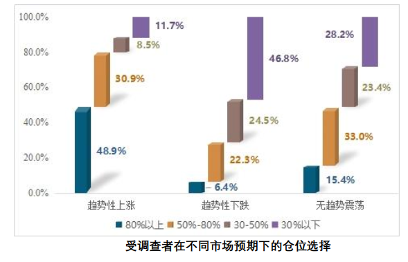 深度解析，电脑跑分软件背后的技术与市场趋势