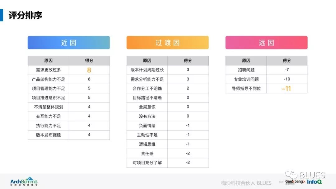 探索最佳输入法，提升效率与体验的秘诀
