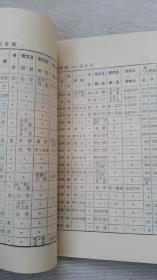 探究万贯家财，古代货币单位贯的价值解析