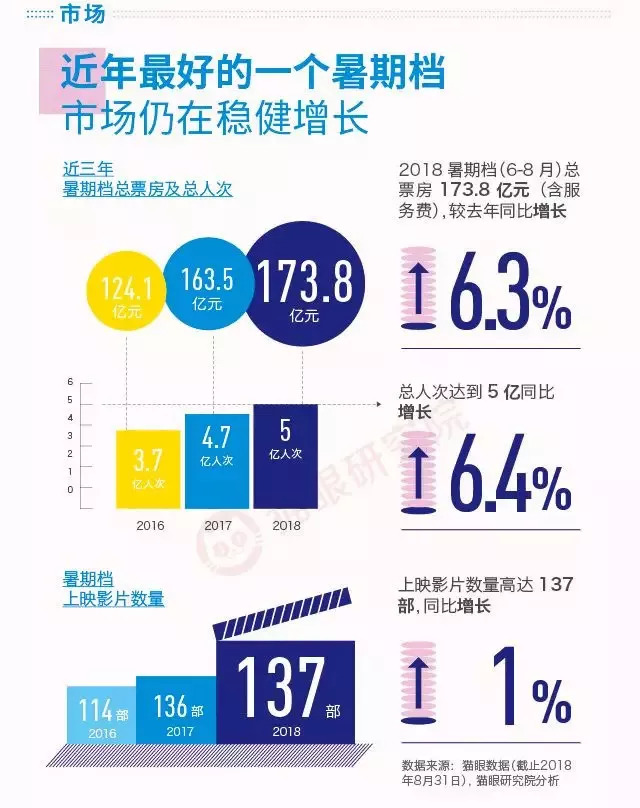 欧洲攻略，票房背后的文化碰撞与市场策略
