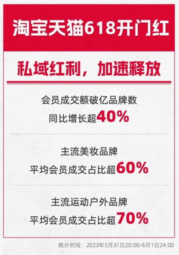 为何无法加入购物车？深入解析与解决方案