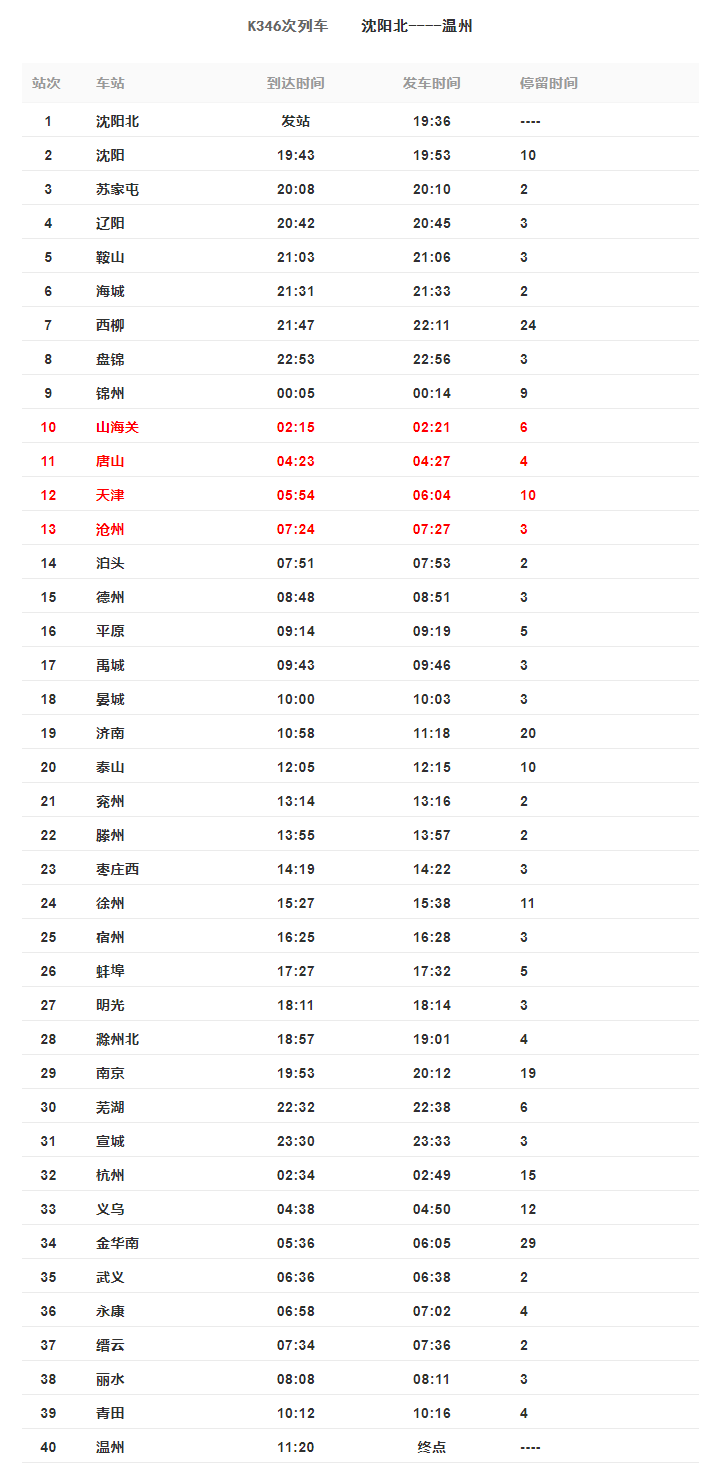 桥梁构造者，连接世界的艺术家