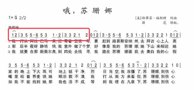 舞动旋律，最炫民族风简谱的魅力与指南