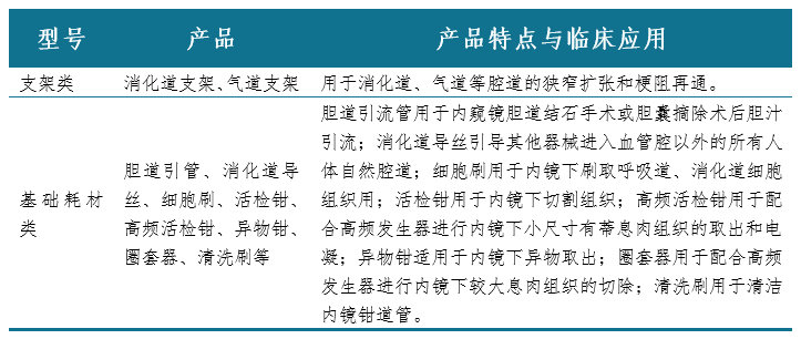 科创板的新星，深入理解第二批科创板获批的意义与影响
