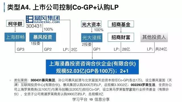 科创板的新星，第二批获批企业深度解析