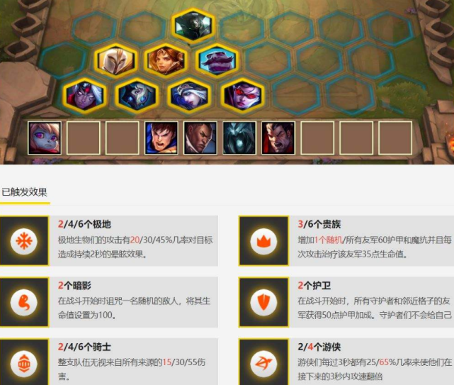 云顶之弈新风潮，掌握最新阵容，成为棋盘上的策略大师