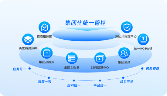 国海证券与大智慧，金融科技融合下的财富管理新纪元