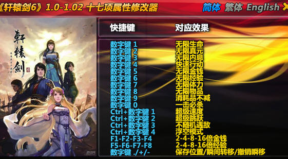 轩辕剑6修改器,游戏辅助工具的双刃剑 轩辕剑6修改器,游戏辅助工具的双刃剑